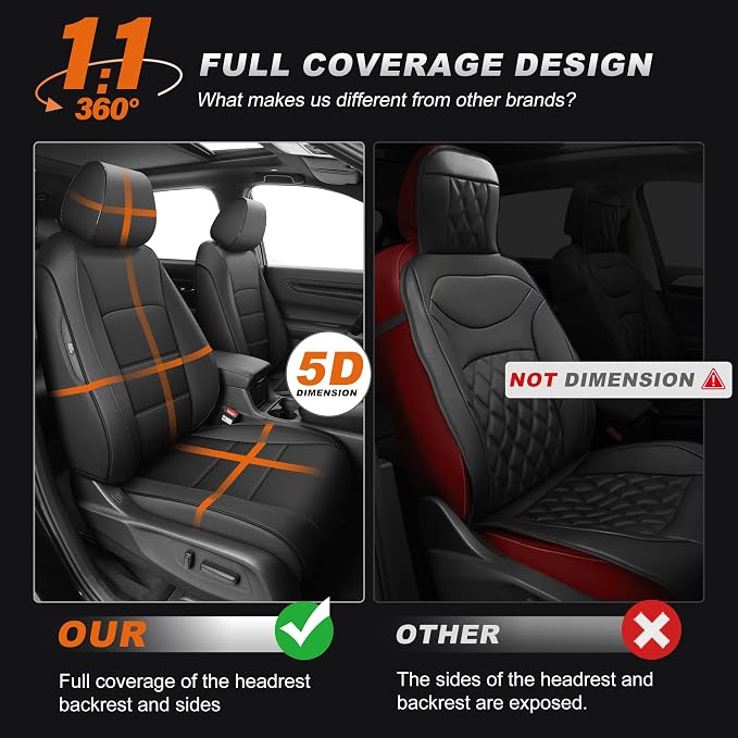 Custom Fit Seat Covers for Honda CRV 2017-2022 | CR-V Faux Leather Seat Cover Full Set Front & Rear Car Seat Protector(Black,5 Seats) - Image 3