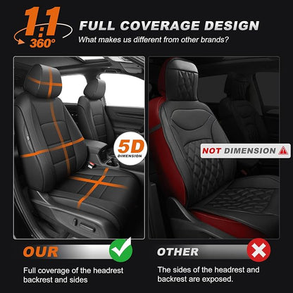 Custom Fit Seat Covers for Honda CRV 2017-2022 | CR-V Faux Leather Seat Cover Full Set Front & Rear Car Seat Protector(Black,5 Seats) - Image 3