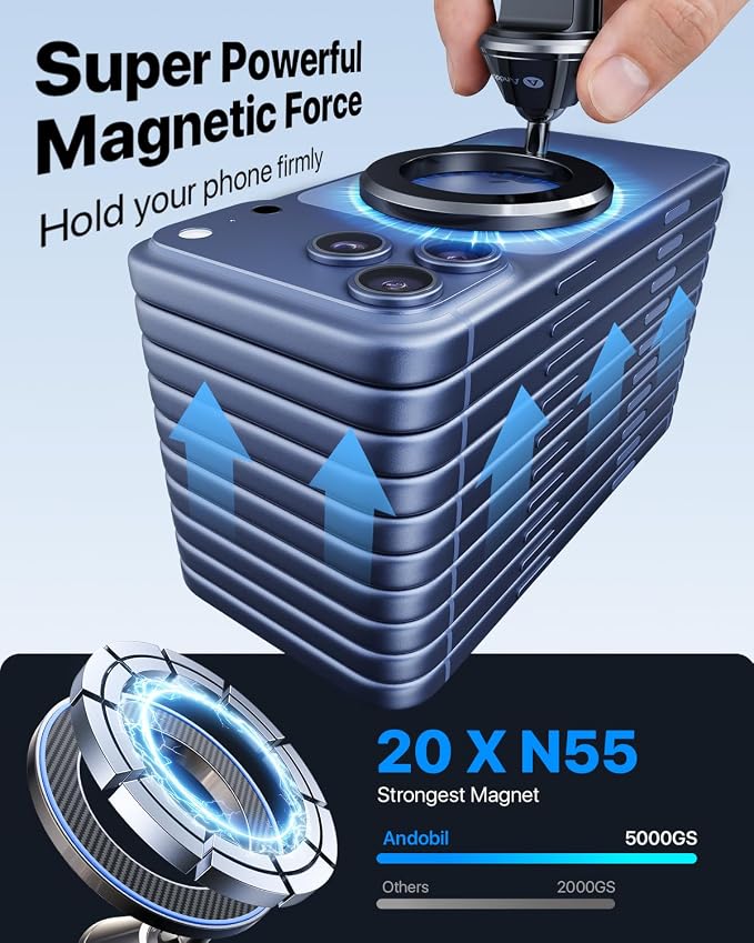 andobil for MagSafe Car Mount Vent, 20xN55 Strongest Magnet ＆ All Metal | Upgraded Metal Clip, Compact Magnetic Phone Holder, 1s Install, 360 Rotatable, Fits 99% Vent, for iPhone 17 - 12 Pro Max Mini - Image 2