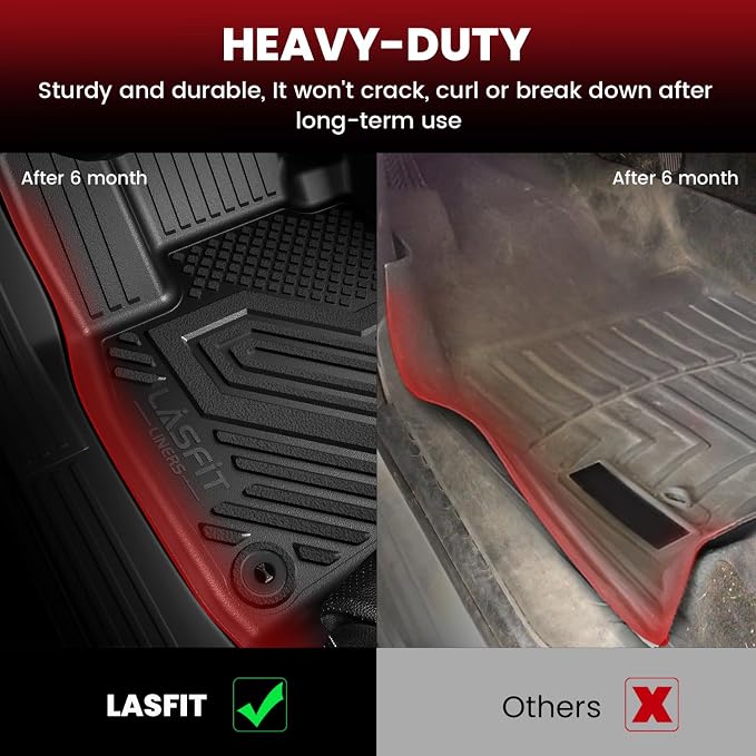 LASFIT Floor Mats for Ford Expedition Max 2025 2026 2027 Fit 8 Seats | Car Liners All Weather TPE Custom Fit for SUV, 1st& 2nd& 3rd, (Only Fit 3rd Row 40/20/40 Split Bench seat) 4pcs - Image 5