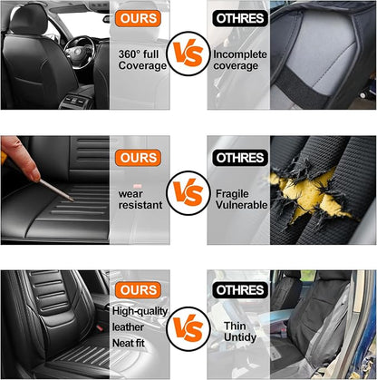 Car Seat Covers Compatible with Kia Sportage 2009-2026, Premium Full Coverage Leather Automotive Seat Protectors, All Seasons Waterproof Breathable, Airbag Compatible, Full Set, Black - Image 6
