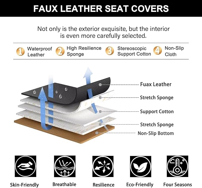 Front Seat Covers for Nissan Rogue Sport 2017-2022 Faux Leather | Waterproof Breathable Scratch Resistant 360° Wrap Airbag Compatible Easy Clean (2 Seats,Black) - Image 4