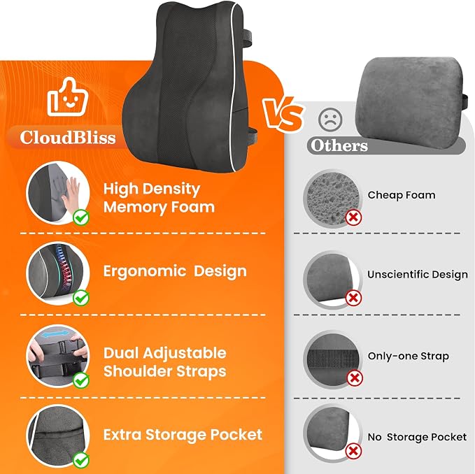 CloudBliss Lumbar Support Pillow, Memory Foam for Office Chair, Gray | Ergonomic High-Density Memory Foam, Adjustable Straps, Washable Mesh Cover, Lower Back Support for Office, Gaming & Car Seat - Image 5