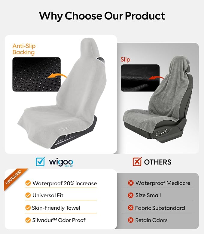 Car Seat Cover Towel, Waterproof, for Use After Gym, Gray, 1 Pack | Sweatproof, Odor-proof, Universal Fit, Machine Washable, Non-Slip Backing, Seat Covers for Car, Truck, SUV, Van - Image 5