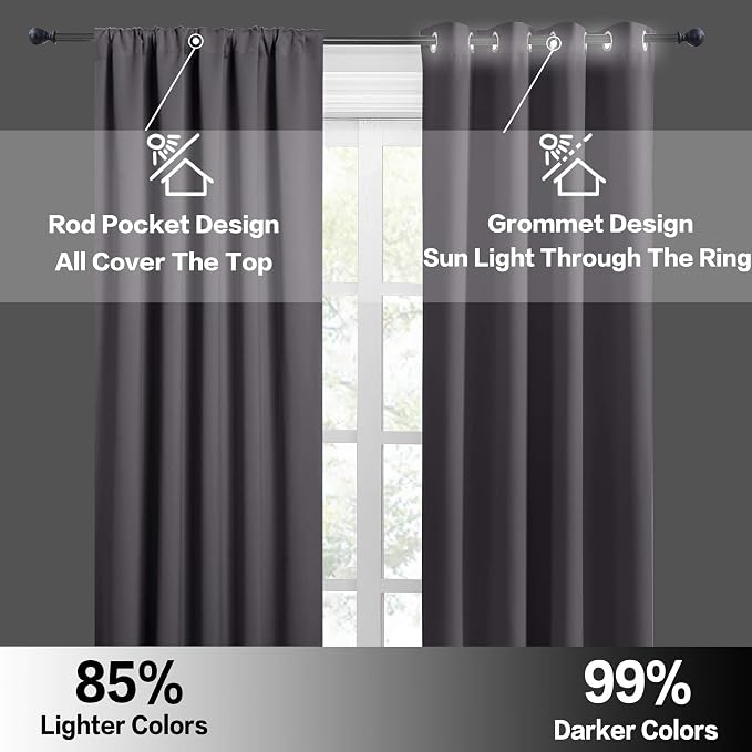 RYB HOME Cafe Blackout Curtains 24 inch Length, RV Camper Window Curtains | Short Small Half Window Tiers, Privacy, Thermal Insulated, Light UV Heat Blocking, Rod Pocket, W29 x L24, Grey, 2 Panels - Image 5