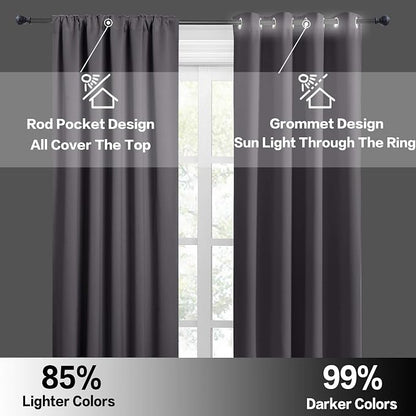 RYB HOME Cafe Blackout Curtains 24 inch Length, RV Camper Window Curtains | Short Small Half Window Tiers, Privacy, Thermal Insulated, Light UV Heat Blocking, Rod Pocket, W29 x L24, Grey, 2 Panels - Image 5