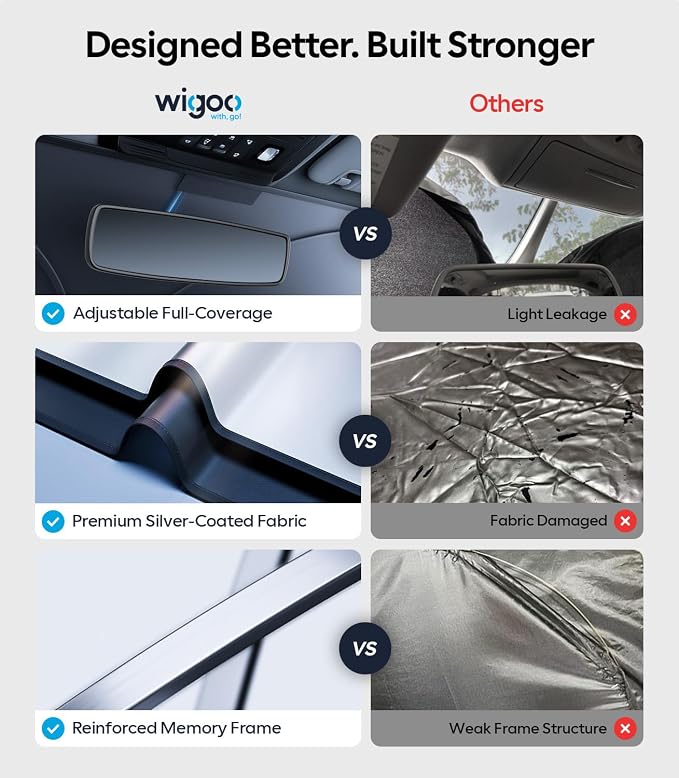 Wigoo for Volkswagen Atlas Windshield Sunshade, Custom Fit, Heat Blockage | Custom Fit, Cooling Tech Fabric, Foldable Heat-Blocking Sunshade with Storage Bag, for Volkswagen Atlas 2018-2026 Accessories - Image 7