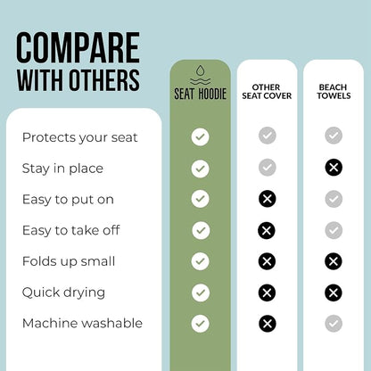 Premium Microfiber Car Seat Towel Cover (Light Grey) | Keep Your Seats Clean & Dry - Machine Washable, Universal Fit Protects Against Sweat, Wet Gear & Sandy Beach Trips - Image 6