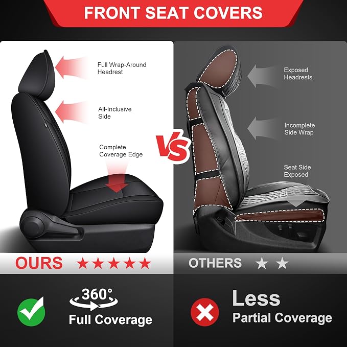 TTX LIGHTING Custom Fit for Toyota Camry Seat Covers 2025 2026 5-Seats | Gas | Original Seat Pattern | Full Coverage | Easy Install | Waterproof | Faux Leather | Shield Your Car Seats - Image 4