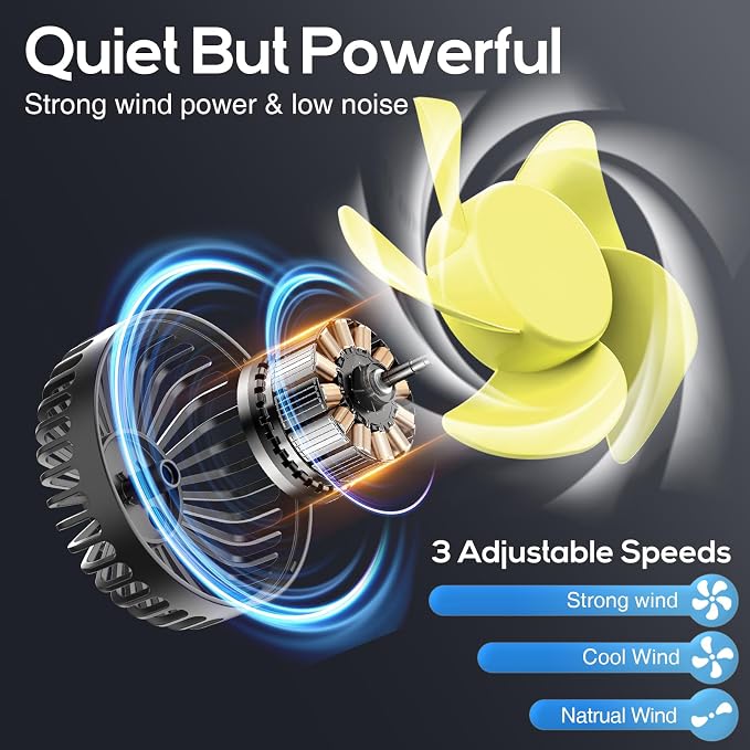 Dealswin Car Fan for Backseat kids, Dual Head USB Car Seat Fans, 360° Rotatable Strong Wind Rear Headrest CarFan for Baby, Air Circulation Fan with Adjustable Clip for Vehicles SUV RV - Image 3