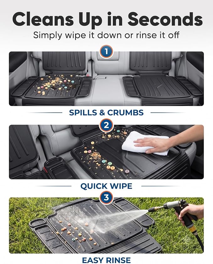 TPE Car Seat Protector for Child Car Seat, Waterproof Carseat Mat | Non-Slip Backing No Imprints Durable, Back Seat Cushion Pad & Backrest & Kick Mat Set Accessories for SUV Truck Sedan, 1 Pack - Image 8