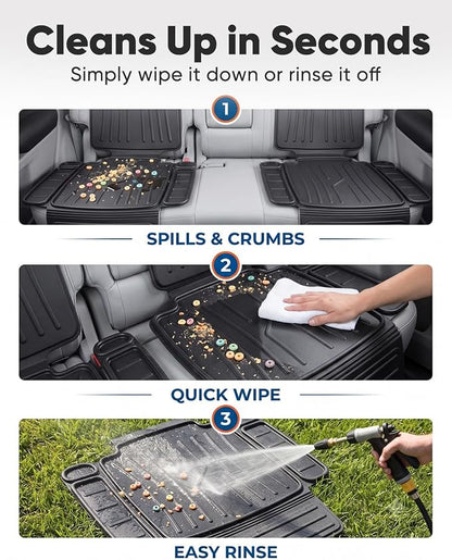 TPE Car Seat Protector for Child Car Seat, Waterproof Carseat Mat | Non-Slip Backing No Imprints Durable, Back Seat Cushion Pad & Backrest & Kick Mat Set Accessories for SUV Truck Sedan, 1 Pack - Image 8