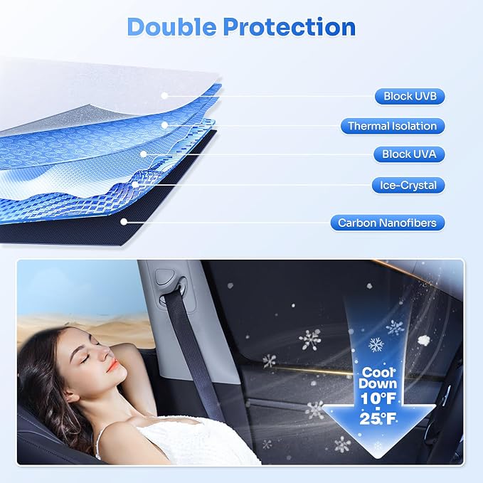 Canvcle Window Shades for 1992-2025 2026 Ford Econoline E-Series Van & Motorhome E-150 E-250 E-350 E-450 Accessories Sun Shade Side Window Covers Sun Shield Privacy Protection for Camping Black 2PCS - Image 4
