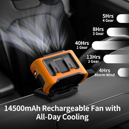 Socool Portable Car Fan - 14500mAh Rechargeable Battery Opearated, Clip on Car Seat Headrest 360 Rotatable, 5-Speed Backseat Fans for Baby Rear Facing Cooling with Dual Air Outlets for SUV RV Truck - Image 3