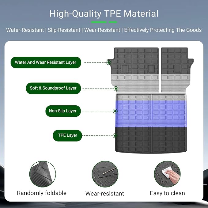 xipoqix Cargo Mat Backrest Mat Compatible with 2019-2023 Jeep Cherokee | Cargo Liners TPE Back Seat Protector Trunk Liner Replacement for 2019-2023 Jeep Cherokee Accessories (Trunk Mat+Backrest Mat) - Image 5