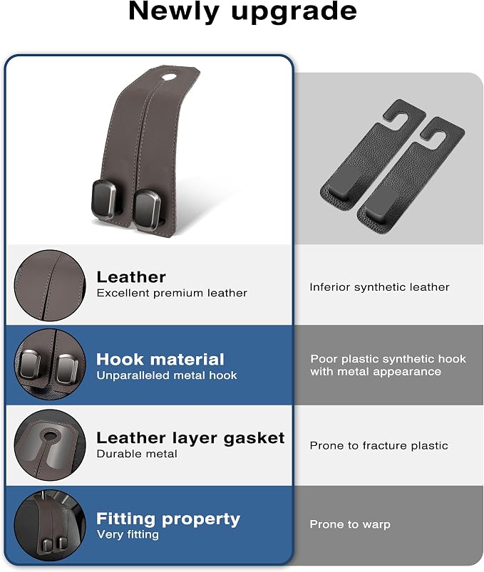 Luxurious Leather Car Purse Holder Hooks - 2PCS Multifunctional Headrest Hangers for Seat Back Storage (Brown) - Image 3