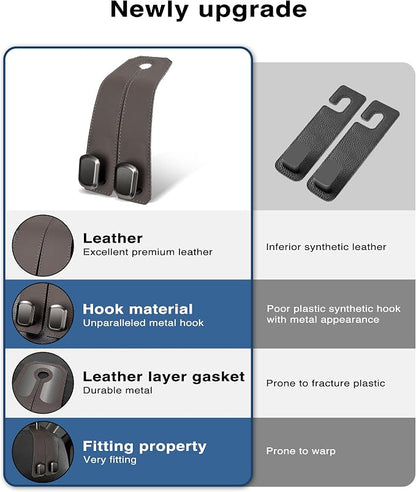Luxurious Leather Car Purse Holder Hooks - 2PCS Multifunctional Headrest Hangers for Seat Back Storage (Brown) - Image 3