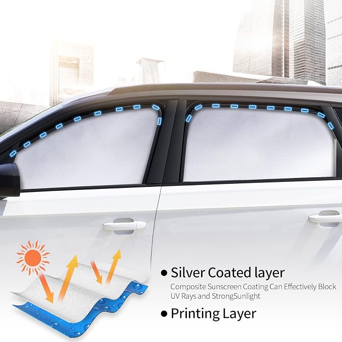 Aokway Side Window Sunshade Sun Shade for Car Window Double Thickness Auto Windshield Sunshades Curtain Universal Fit for Driver for Baby UV Protection (Blue, Front+Rear Side 4Pcs) - Image 8