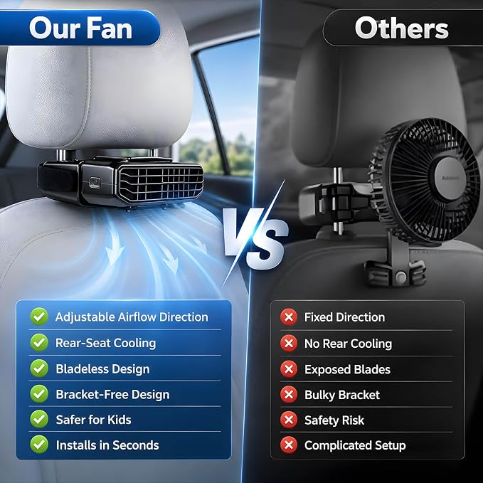 2026 New 5 Speed Car Seat Fan for Baby Rear Facing, Ultra-Quiet Portable Car Fans for Backseat For Kids, Portable Car Ac Fan with Fragrance Cooling for Almost Vehicle Jeep Van Rv Truck (1) - Image 6