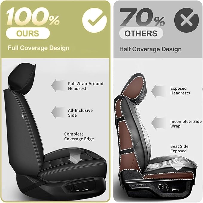 Car Seat Covers Full Set Custom Fit for Nissan Rogue 2014-2020 | Faux Leather Seat Covers Breathable Waterproof Seat Protectors Automotive Seat Cushion with Airbag Compatible Black, 5 Seats - Image 6