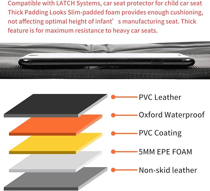 Kaiphy Car Seat Protector - Seat Protection Mat - Thick Padding - Durable, Waterproof Fabric, Leather Reinforced Corners & 3 Pockets for Handy Storage (2 Pack) Gray - Image 6