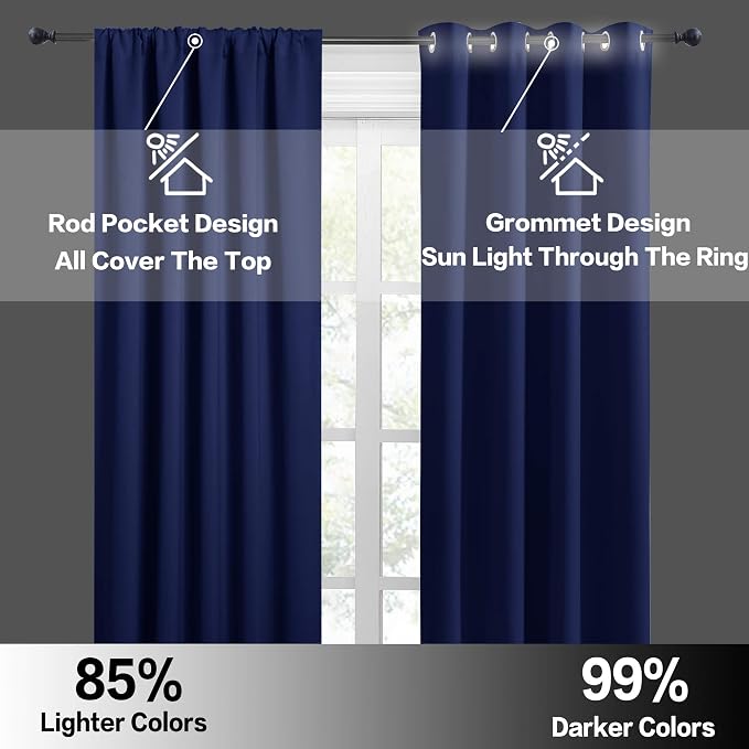 RYB HOME Kitchen Blackout Window Curtains Over Sink 36 inch Length | Summer Light UV Blocking, Energy Efficient, Cabinet Shelf Cupboard Blinds Window Coverings, W29 x L36, Marine Blue, 2 Panels - Image 5