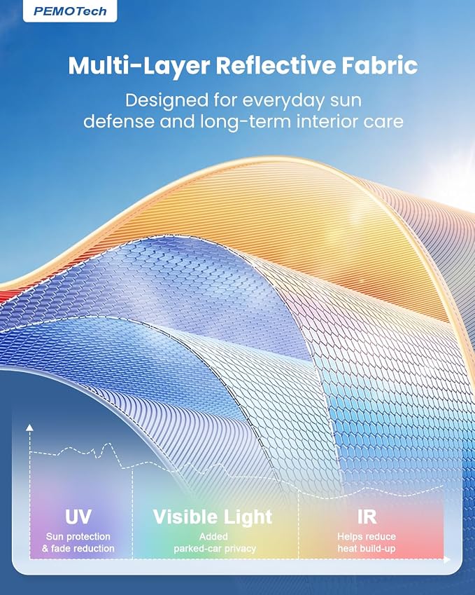 2026 Upgraded Car Umbrella Windshield Cover Sun Shade for Truck&SUV&RV (Ford/GMC/Jeep etc) | Reliable UV Blocker&Heat Shield | Foldable Sun Blocker | Keep Cool&Protect Interior | Large（61"x34"） - Image 6