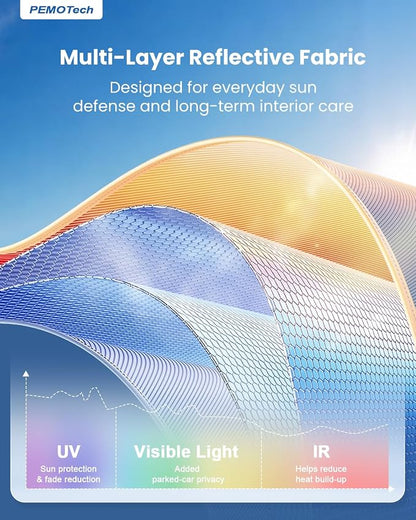 2026 Upgraded Car Umbrella Windshield Cover Sun Shade for Truck&SUV&RV (Ford/GMC/Jeep etc) | Reliable UV Blocker&Heat Shield | Foldable Sun Blocker | Keep Cool&Protect Interior | Large（61"x34"） - Image 6