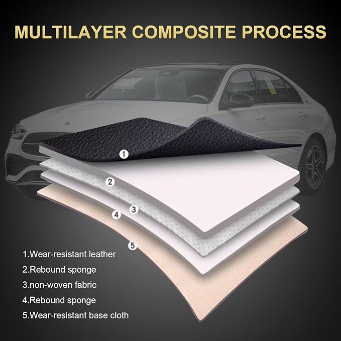 IKABEVEM Car Seat Covers for Nissan Rogue 2008-2025 2026 Full Set(5 Seats) | Luxury Fuax Leather, Waterproof, Airbag Compatible, Easy to Install, Scratch‑Resistant Seat Protection, Redline - Image 5
