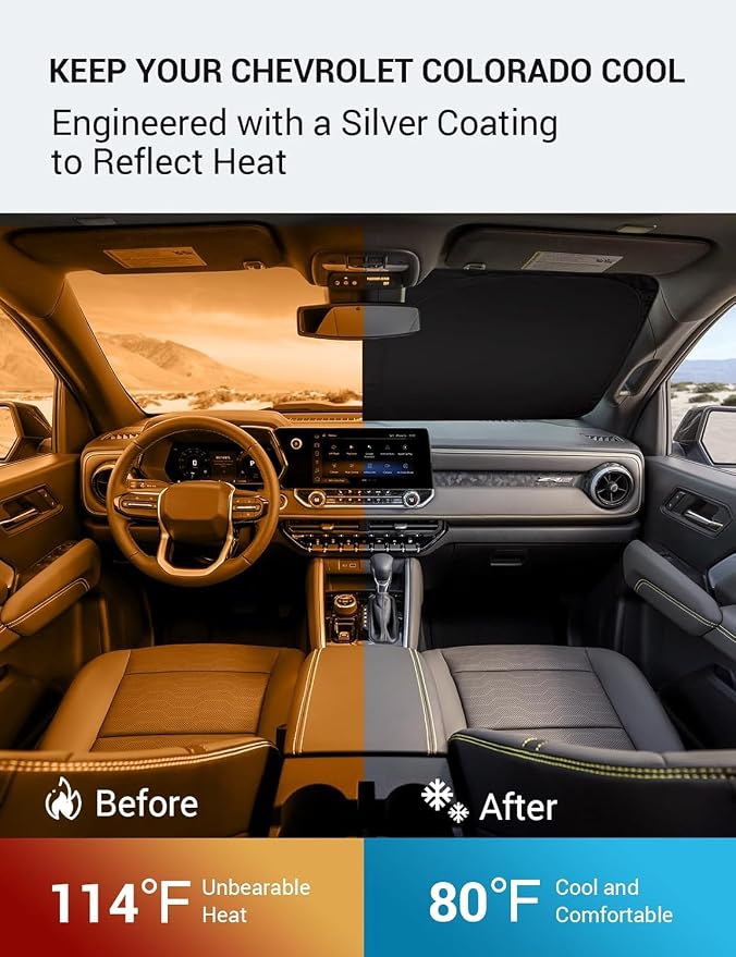 Proadsy Custom Fit Car Windshield Sun Shade for 2023-2026 Chevy Colorado | 240T Heat Shield, Drops Temp 54°F, Blocks 99% UV, Prevents Dashboard Cracking, Summer Parking & Beach Trips, Easy Twist-Fold - Image 3