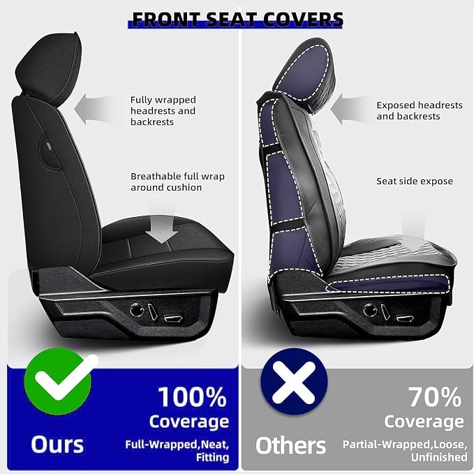 Seat Covers for Honda Civic Hatchback 2022-2024 Full Set Burgundy | Custom Fit Sport LX & Hatchback Hybrid Sport Seat Covers, Water Resistant Faux Leather, Pet friendly, Anti-scratch - Image 7
