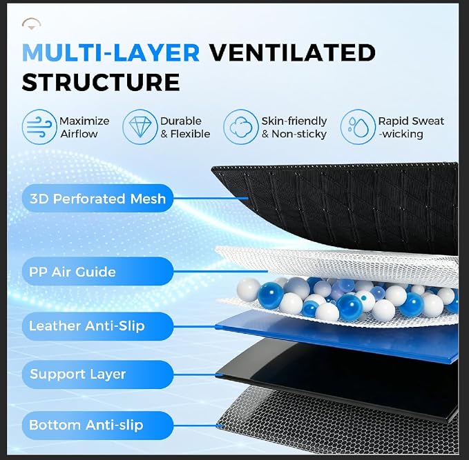 Coverado Cooling Car Seat Cover, 12V-24V Ventilated Front Seat Cushion for Car, 3-Speed Adjustable Seat Cover for Summer Driving Seat, Universal Fit for Car SUV Truck Van - Image 4