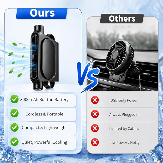 2PCS New Upgraded Car Seat Fan that Blow Cold Air for Backseat Rear Facing Headrest Cooling Fan for Car Portable Carseat Usb Car Vent Extender for Baby Small Mini Rechargeable Cooler Head Rest (Black) - Image 6