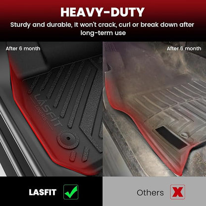 LASFIT Floor Mats for Honda Accord 2012 2011 2010 2009 2008 (Only Sedan) | All Weather Custom Fit Anti-Slip TPE Floor Liners Accessories, 1st & 2nd Row, Black (Not for Coupe) - Image 5