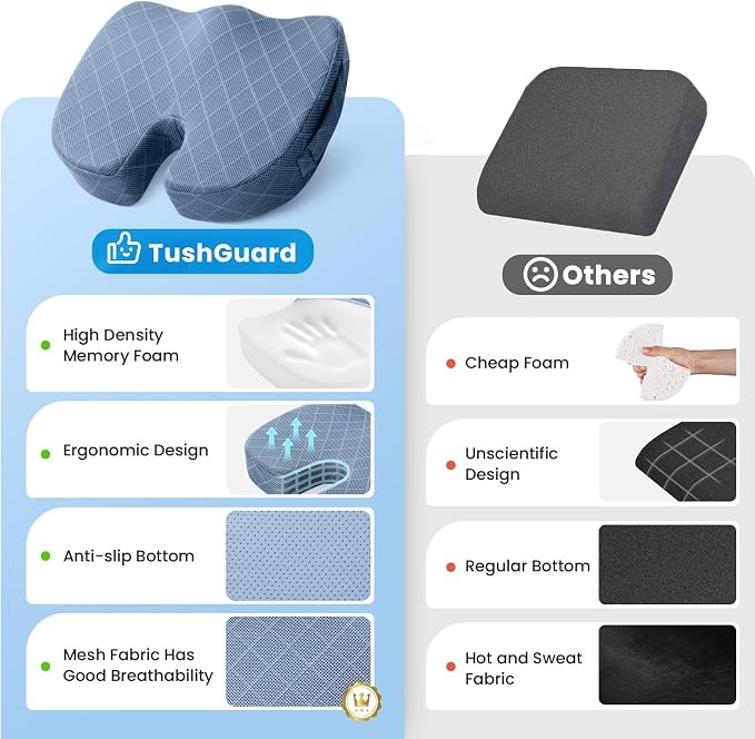 Memory Foam Office Chair Seat Cushion - Light Blue, XX-Large | for Car Seat, Airplane, Desk Chair - Sciatica & Hip & Coccyx Pain Relief Cushion for Long Sitting Office Workers, Car Drivers - Image 6