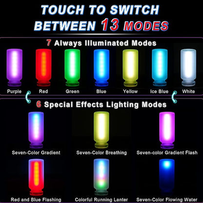 iFunyLED Car Interior USB LED Night Light, Touchable Dimming with 13 Modes of Car Ambient Lighting Kit, Frosted Glass Bottle Lamp, Car Interior Accessories Suitable for Most Vehicles, Pack of 1 - Image 2
