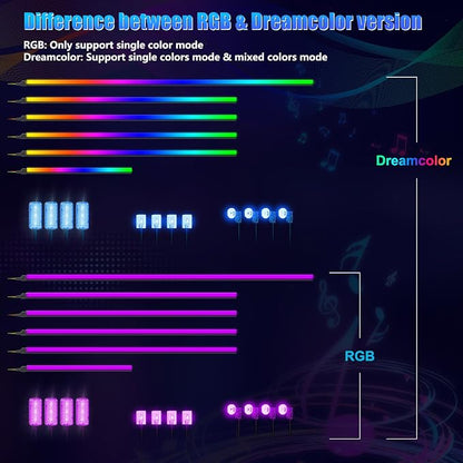 Dreamcolor Acrylic Interior Car LED Strip Light with Wireless APP, RGB 18 in 1 with 175 inches 600 LEDs Fiber Optic Car Ambient Lighting Kits, Music Sync Function Neon LED Strip for Car Accessories - Image 8