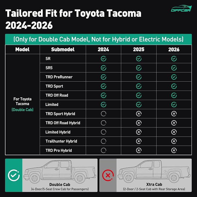 DiffCar® for Toyota Tacoma Seat Covers 2024 2025 2026 Double Cab, Black/Red | Full Set Seat Covers, Faux Nappa Leather Truck Accessories for Tacoma 4th Gen(Gas Only),Custom Fit Car Pickup Seat Protectors - Image 5