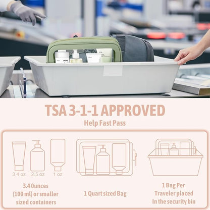 YOPCDJ 5PCS Diaper Bag Organizer Pouch Set, TSA Approved Toiletry Bag，Clear Waterproof TPU Makeup Bag Set Travel Organizer Bags for Women and Kids - Image 8