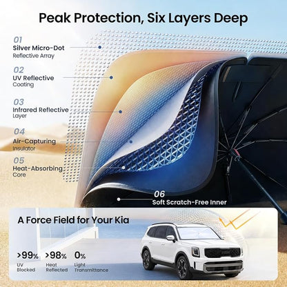 REEVAA Windshield Sun Shade Umbrella for Kia Telluride 2020-2026, Z8 | Stay Cool in Summer, 6-Layer Heat Defense Blocks Sun & Heat, Precision Fit for Kia Telluride, Durable 28-Rib Frame - Image 3