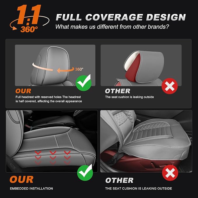 Custom Fit Seat Covers for Honda CRV 2015 2016 | Full Set Faux Leather Full Coverage Waterproof Airbag Compatible CR-V Seat Protector (5 Seats,Gray) - Image 4