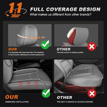 Custom Fit Seat Covers for Honda CRV 2015 2016 | Full Set Faux Leather Full Coverage Waterproof Airbag Compatible CR-V Seat Protector (5 Seats,Gray) - Image 4