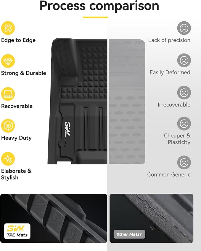 3W Floor Mats & Cargo Liner & Seatback Mats for 2024-2026 Dodge Charger EV | Daytona (Fit 2-Door, Not for 4-Door) Scat Pack & R/T, All Weather TPE Custom Fit Car Mats Floor Liners Full Set, Black - Image 8