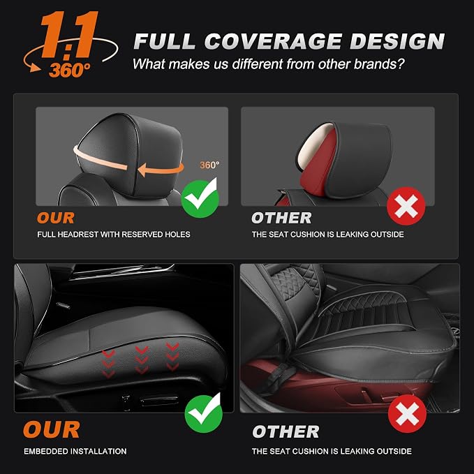 AOMSAZTO Custom Fit Seat Covers for Honda Accord: 2018-2022 LX | (Rear Solid Folding Backrest )Full Set Waterproof Airbag Compatible Faux Leather Black%Gray - Image 5