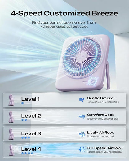 Otlonpe Personal Portable Desk Fan, 4000mAh Small Rechargeable Portable Fan Battery Operated & USB Powered for Travel Sleeping Bedroom Office Home Table, Cordless, Quiet, 4-Speed, 6.5 Inch (Purple) - Image 4