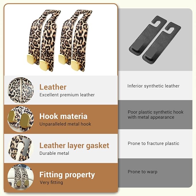 2 Pack Purse Hook for Car Headrest, Car Seat Back Storage Hook for Purses and Bags, Car Back Seat Headrest Purse Holder, Hanger Storage Organizer (Leopard) - Image 5