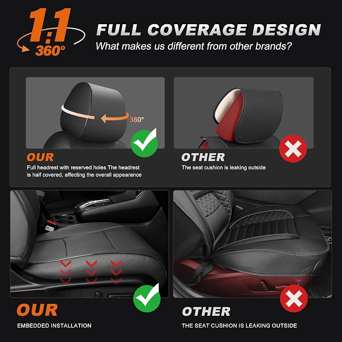 Custom Fit Seat Covers for Honda CRV 2017 2018 2019 2020 2021 2022 | Full Set Front & Rear Full Coverage Waterproof Airbag Compatible CR-V Faux Leather Car Seat Protector Black - Image 4