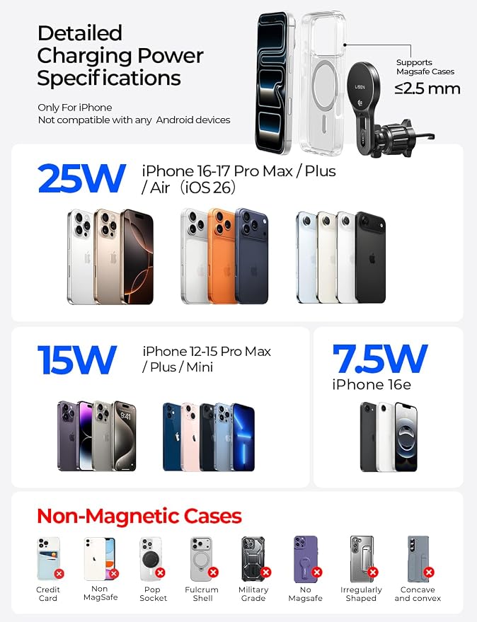 LISEN for Qi2.2 25W MagSafe Car Mount Charger,Car Vent Magnetic Car Charger | Stable & Fast Charging iPhone Car Mount,Qi2.2 Certified 25W Magsafe Car Mount, Car Vent Mount For iPhone 17 16 15 14 13 12 - Image 6