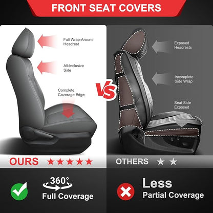 TTX LIGHTING Custom Fit for Toyota RAV4 Seat Covers 2019-2026 5-Seats | Original Seat Pattern | Full Coverage | Easy Install | Waterproof | Faux Leather | Shield Your Car Seats | All Season - Image 6