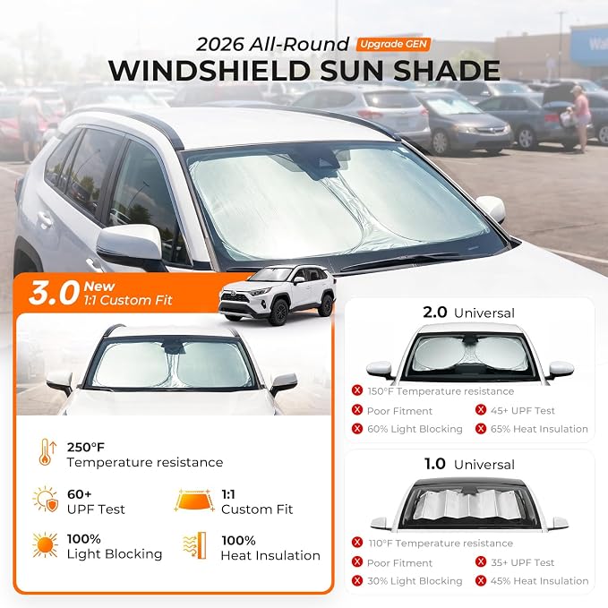 [2026 Upgraded] DooGooCoo Windshield Sun Shade for Mazda CX5 2017-2025 2026 [Cooling Ice-Crystal, 100% Sun Block] Sunshade for Car Windshield for Mazda CX5 Sun Shade, Custom Fit for CX 5. - Image 2
